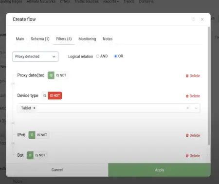 Что такое клоакинг и как клоачить правильно?